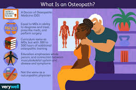 And more than 1 in 4 u.s. What Is An Osteopath