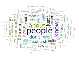The Best 10 Qualitative Data Analysis Software In 2020 In 2020 Data Analysis Software Data Analysis Survey Data