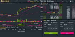 It provides an easier way of trading through global exchanges like binance, kucoin, idex, huobi, ethfinex, hitbtc and cryptopia without. 5 Best Cryptocurrency Exchanges Today Techbullion