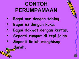 Permukaan inilah yang cenderung sangat sensitif terhadap garam. Peribahasa Tahun 5