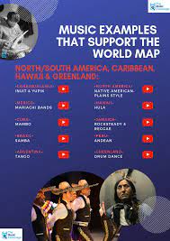 World Music World Music Music Genre List Music