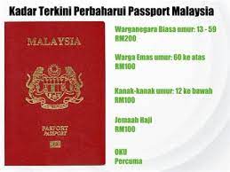 Harga terkini pasport malaysia antarabangsa tahun 2021. Passport Malaysia Online