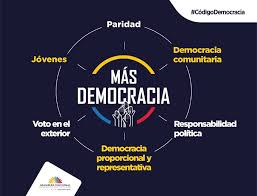 Qué es la democracia y cómo se construye. Las Reformas Al Codigodemocracia Asamblea Nacional Del Ecuador Facebook