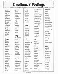 Pin By Natalia R On Creative Writing Writing Words English Writing Skills English Vocabulary Words