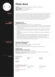 The 609 letters make lots of sense for someone with bad credit, but here is an analysis of the benefits and limitation of using this approach to improve your credit status; Founder Resume Example Kickresume