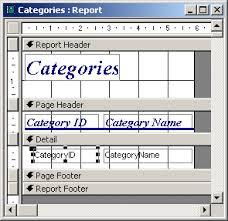 Field value is between 1 and 3. Ms Access 2003 Conditional Formatting Change The Formatting Of A Field In A Report Based On Its Value