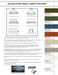 17 high quality dark bronze color chart