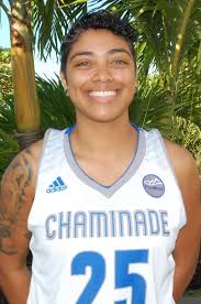 2018-19 Women's Basketball Roster