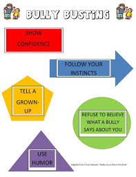 3rd 8th Grade Bullying Handouts School Counselor Bullying Guidance Counseling