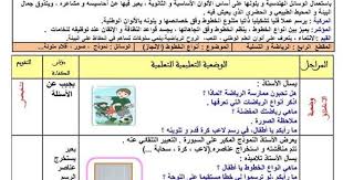 مذكرة أنواع الخطوط السنة الاولى ابتدائي الجيل الثاني Learning Arabic Education Memorandum