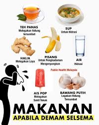 Cara hilangkan hidung tersumbat dan selsema berterusan. Public Health Malaysia Anda Selsema Boleh Amalkan Makanan Di Bawah Ianya Boleh Membantu Mengurangkan Gejala Simpan Atau Kongsi Infografik Ini Manalah Tahu Anda Perlukannya Nanti Facebook
