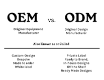 OEM or ODM Jewelry Manufacturing: Making the Right Choice ...