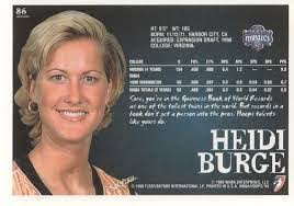 Heidi Burge's Instagram, Twitter & Facebook