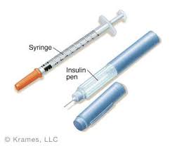 Image result for Insulin