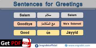 Arabic Sentences For Greetings Arabic Sentences English Sentences Arabic Phrases