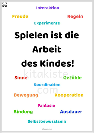 Quot Playing Is The Work Of The Child Quot Kindergarten Portfolio Kindergarten Organization Kindergarten