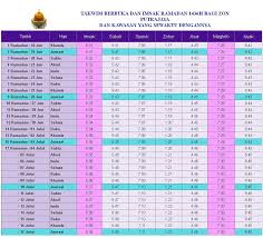 Data tabel adalah jadwal sholat atau waktu shalat untuk hari ini pada bulan april 2021. Jadual Waktu Solat Negeri Selangor 2018 Author On S