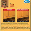 Buy cabinet door bumpers to make products that are tough and reliable at low costs. 1