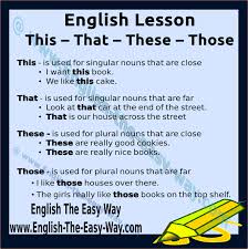 This That These Those Belajar Bahasa Inggris Bahasa