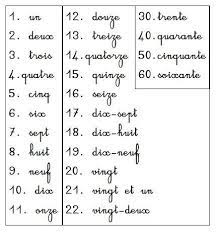 nombres en lettres le tableau blanc les lecon de maths lettre a loup coloriage