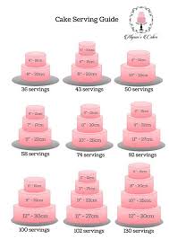 This Tiered Cake Chart Is For Number Of Pieces And Pricing Purposes Only Buttercream C Wedding Cake Servings Chocolate Wedding Cake Wedding Cake Serving Chart