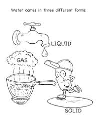 Big kid coloring pages for physical science! Science Coloring Pages Schoolfamily