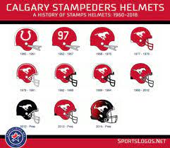 Calgary stampeders' quarterback bo levi mitchell holds the grey cup after the stampeders defeated the hamilton tiger cats in the play action, a helmet flies, a flag appears and mitchell throws it away. Canary Horseshoes The History Of The Calgary Stampeders Uniforms Sportslogos Net News