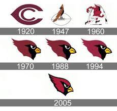 Arizona Cardinals Logo History Arizona Cardinals Logo Arizona Cardinals Cardinals
