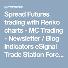 Pin On Renko Charts Forex