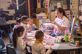 Teaching, administrative and other positions that require credentials. Tell Lausd Board Members Students Need Better School Services Families Need Good Jobs