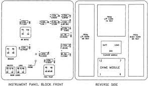 I have a working sun roof and my f25 fuse is empty, so i beleve the fuse charts are questionable. 97 Saturn Sl1 Fuse Box Diagram Wiring Diagram Replace Note Display Note Display Miramontiseo It