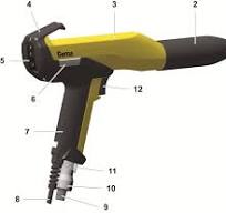Manual gun OptiSelect GM03