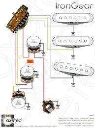 Alnicov 6 strings saddle bridge plate, 3 way switch control plate, neck pickup set for fender electric guitars replacement parts. Telecaster With Strat Switch Wiring Diagram Full Hd Quality Version Wiring Diagram Fault Tree Analysis Editions Delpierre Fr