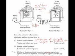 This is the change of displacement per unit time. Spm Physics Paper 3 Tips Youtube