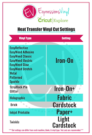 We did not find results for: Machine Settings