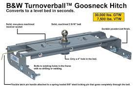 Search for b w hitches fast and save time B W Turnover Ball Gooseneck Hitch