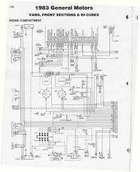 Autozone's repair guides tell you what you need to know to do the job right. Ws 3151 Fleetwood Motorhome Wiring Diagram Fuse Download Diagram