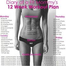 Pin On Best Way To Lose Weight