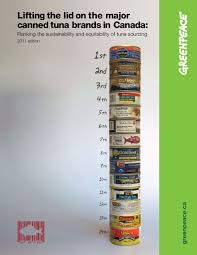 Maybe you would like to learn more about one of these? Lifting The Lid On The Major Canned Tuna Brands In Canada Ranking The Sustainability And Equitability Of Tuna Sourcing Greenpeace Canada