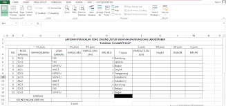 Office excel anda lalu ketikkan soal di bawah ini. Pengetahuan Dasar Komputer Pdk Update Informasi Teknologi Terbaru Studi Kasus Laporan Penjualan Toko Online Ms Excel