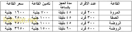 اسعار القاعات فى مسجد الرحمن الرحيم بصلاح سالم 2020 كتب الكتاب منتدى رحلات مصر