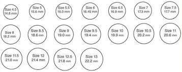 women s ring size chart famous ring images nebraskarsol com