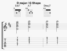 We have an official so will i 100 billion x tab made by ug professional guitarists.check out the tab ». Caged Chord Workout