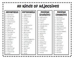 All Kinds Of Adj Pdf List Of Adjectives Teaching Writing