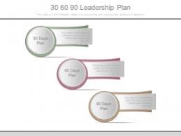 30 60 90 Day Plan Templates in PowerPoint for Planning Purposes | 30 ...