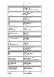 Beetlejuice musical free mp3 download. English Artist 1 411 Dumb 911 A Little Bit More 911 All I Want Is