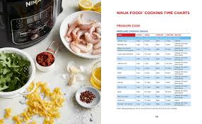 Ninja Foodi The Pressure Cooker That Crisps One Pot