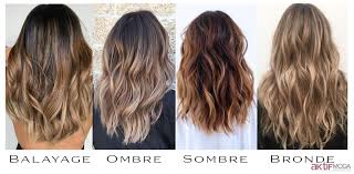 Sombre Sac Nedir Sombre Sac Nasil Yapilir Fiyatlari Bronde Balayage Bronde Coole Kapsels