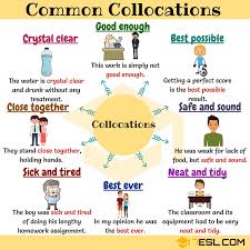 Collocation 2500 Collocations List From A Z With Examples