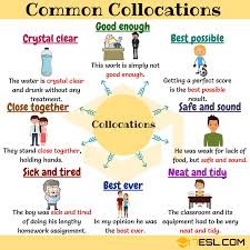 collocation 2500 collocations list from a z with examples